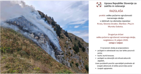 Požarna ogroženost - preklic